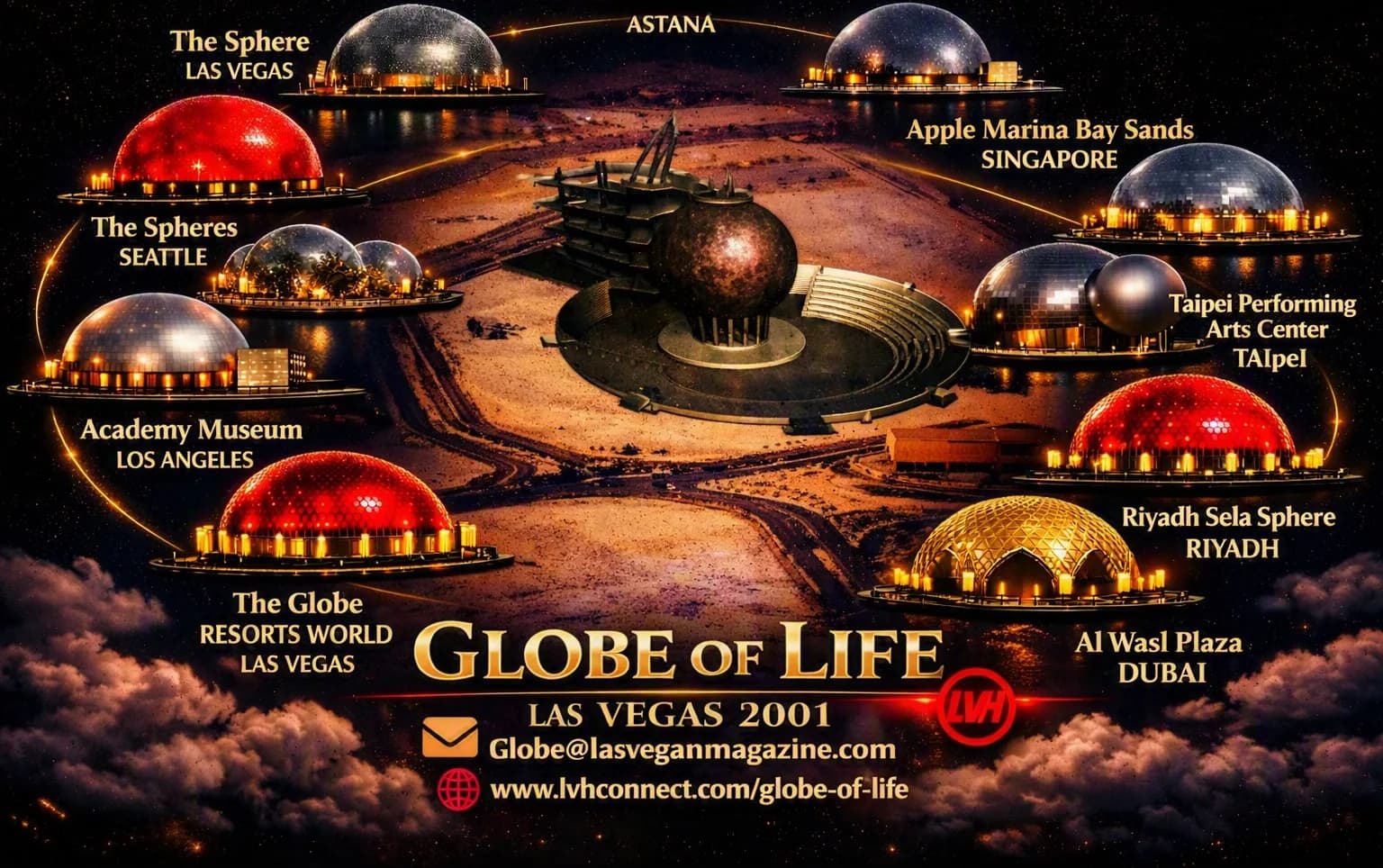 The Globe of Life, Las Vegas 2001, at the centre of a ring of spherical landmarks built around the world since, from The Sphere in Las Vegas to Singapore, Seattle, Taipei, Riyadh and Dubai.
